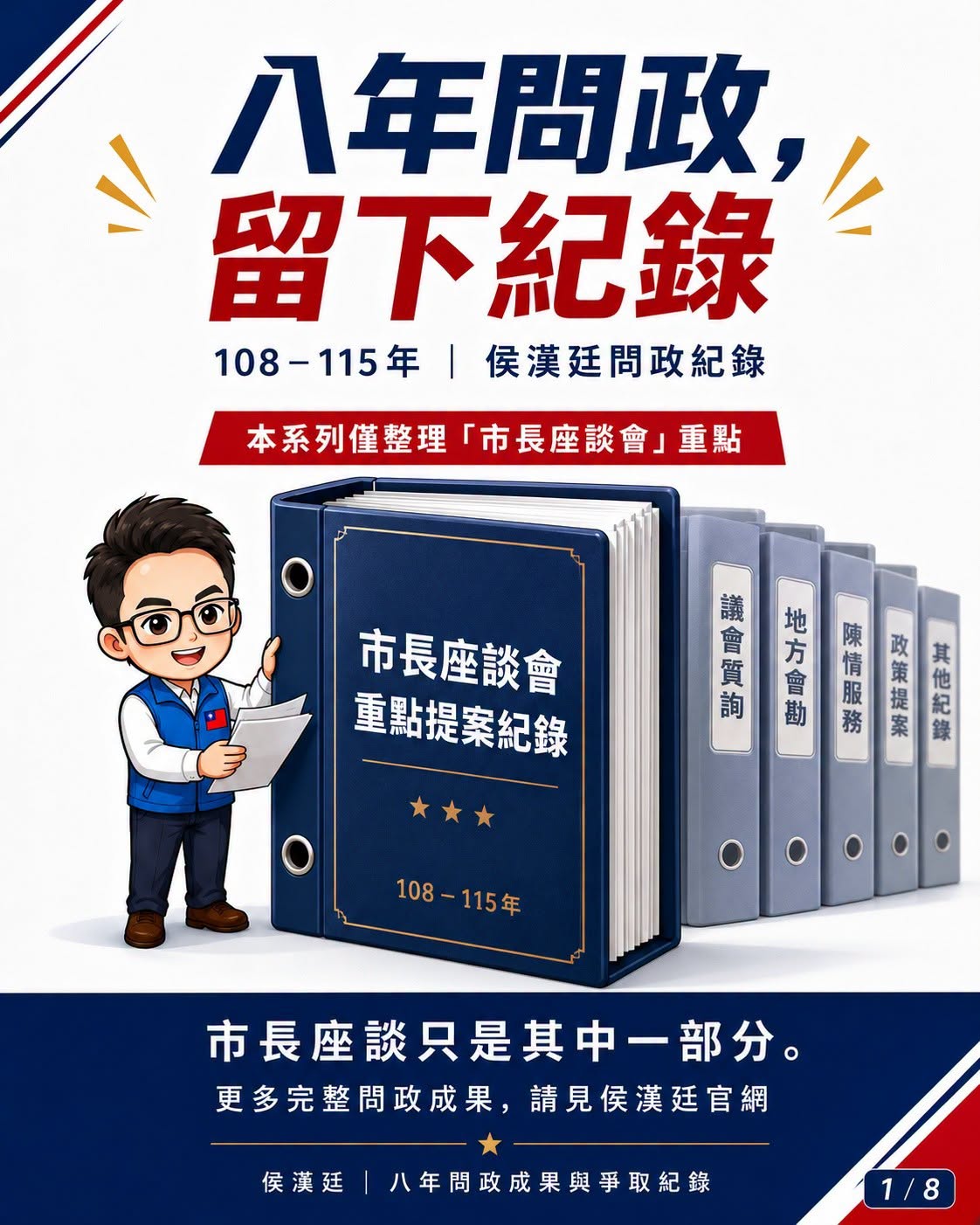 侯漢廷八年問政成果與爭取紀錄圖卡 1：108 至 115 年市長座談、便當會重點提案整理