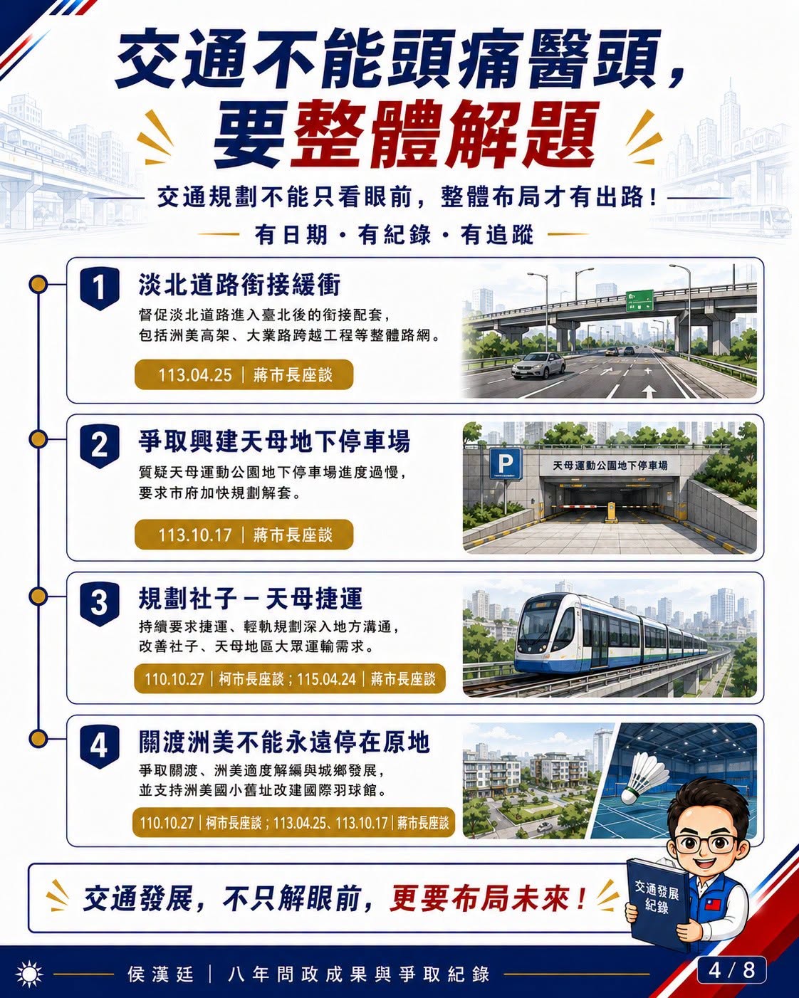侯漢廷八年問政成果與爭取紀錄圖卡 4：108 至 115 年市長座談、便當會重點提案整理