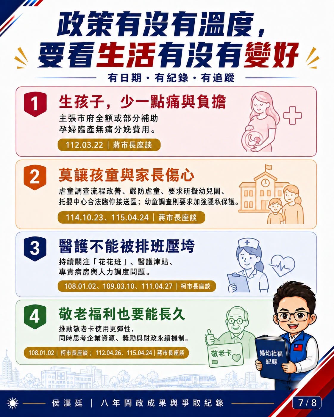 侯漢廷八年問政成果與爭取紀錄圖卡 7：108 至 115 年市長座談、便當會重點提案整理