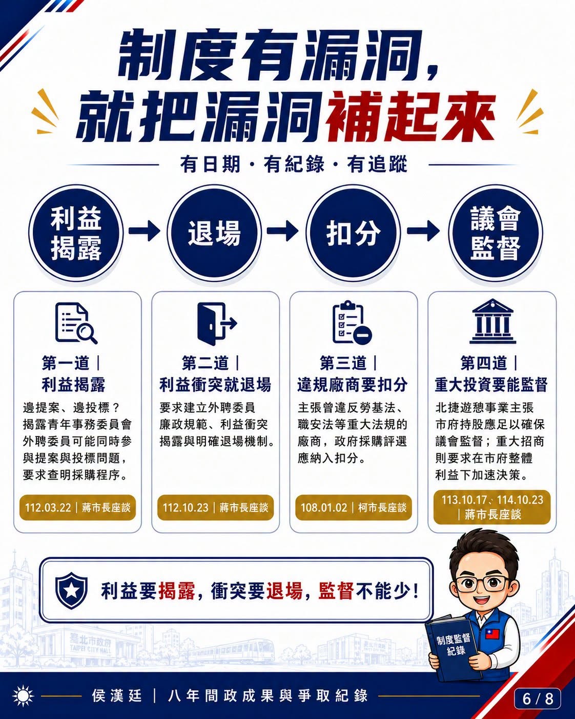 侯漢廷八年問政成果與爭取紀錄圖卡 6：108 至 115 年市長座談、便當會重點提案整理